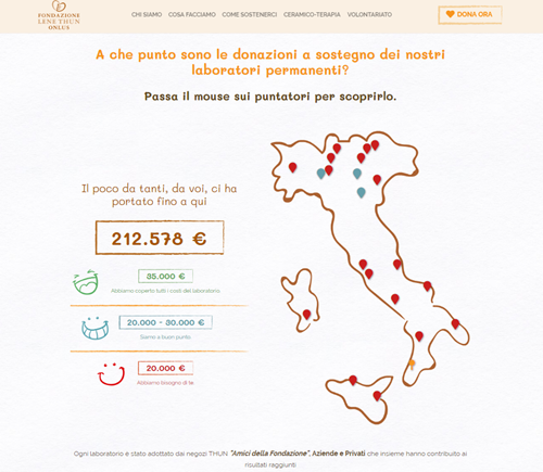 screenshot_donazioni_Thun-(1).PNG